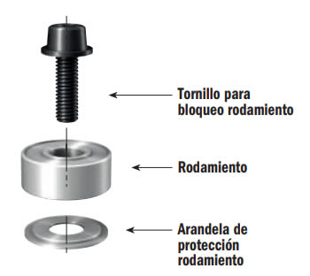 arandela-rodamiento-tornillo